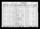 Census - 1930 US Census - Ward 13, Boston, Massachusetts