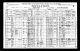 Census - 1921 Census of Canada - Kinkora, Prince Edward Island