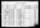 Census - 1911 Census of Canada - Osgoode, Russell, Ontario