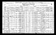 Census - 1921 Census of Canada - Kensington, Prince Edward Island (formerly Lot 19)