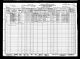 Census - 1930 US Census - St. Luke's Convent, St. Paul, Minnesota