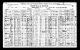 Census - 1921 Census of Canada - Lot 14, Arlington, Prince Edward Island