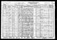 Census - 1930 US Census - District 0019, Beverly, Massachusetts