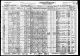 Census - 1930 US Census - Hanover, New Hampshire