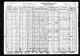 Census - 1930 US Census - Ward 3, Lynn, Massachusetts