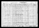 Census - 1930 US Census - Ward 5, Springfield, Massachusetts