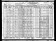 Census - 1930 US Census - Precinct 7, Washington, District of Columbia