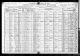 Census - 1920 US Census - Precinct 10, Washington, District of Columbia