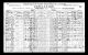 Census - 1921 Census of Canada - Summerside, Prince Edward Island