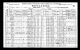 Census - 1921 Census of Canada - Lot 29, Queen's, Prince Edward Island