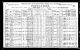 Census - 1921 Census of Canada - District 53, Sydney Ward, Nova Scotia (Cape Breton South)