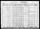 Census - 1930 US Census - Springfield, Massachusetts