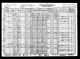 Census - 1930 US Census - Ward 7, Lynn, Massachusetts