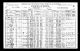 Census - 1921 Census of Canada - Lot 31, Queens, Prince Edward Island