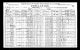 Census - 1921 Census of Canada - Melville, Prince Edward Island (Lot 29, Queen's County)