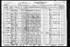 Census - 1930 US Census - Milton, Massachusetts