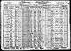 Census - 1930 US Census - Brooklyn, New York