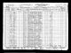 Census - 1930 US Census - Ward 1, Manchester, New Hampshire