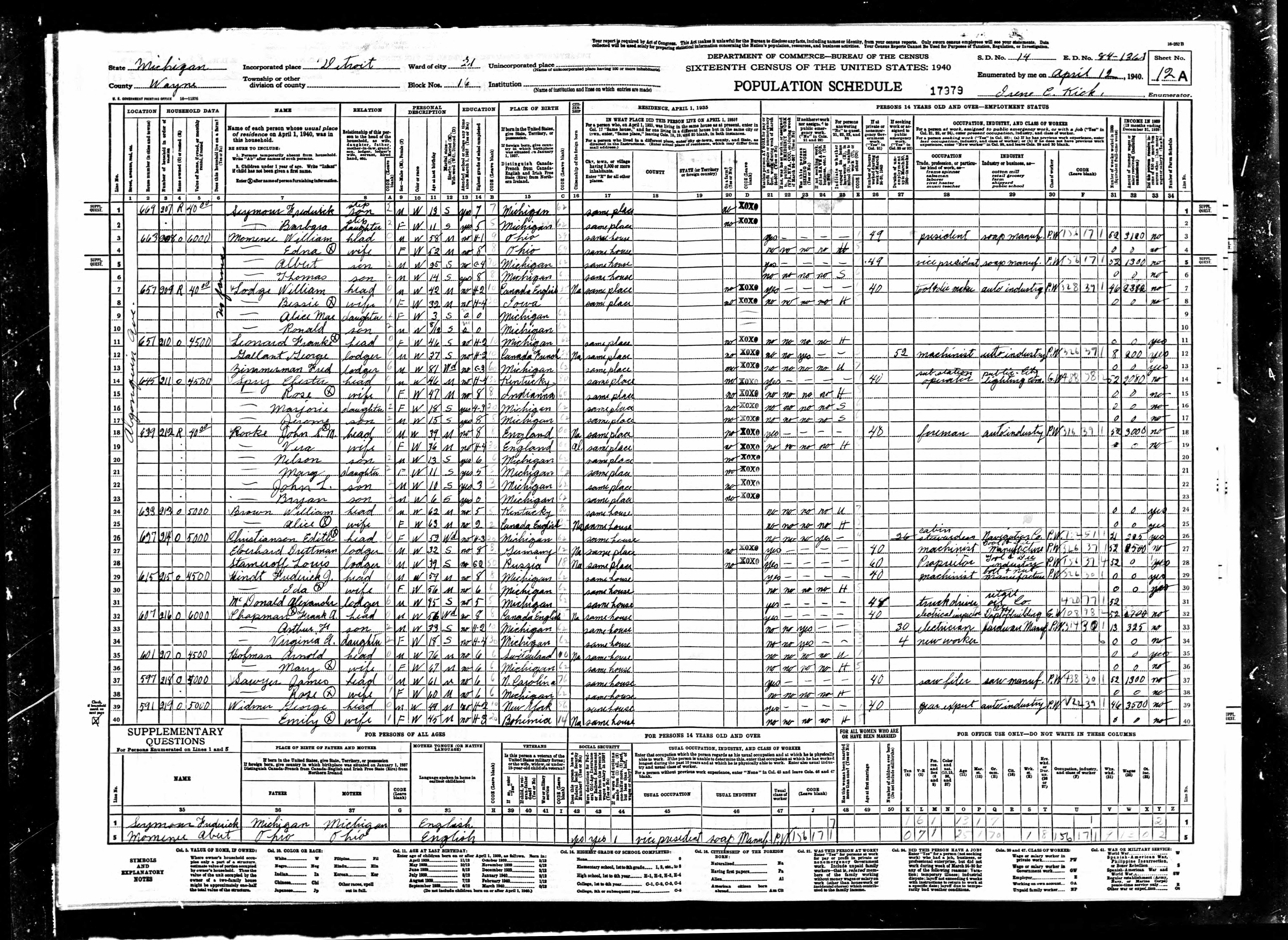 Census - 1940 US Census - Detroit, Michigan